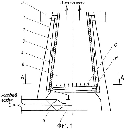 Котельная установка (патент 2305225)