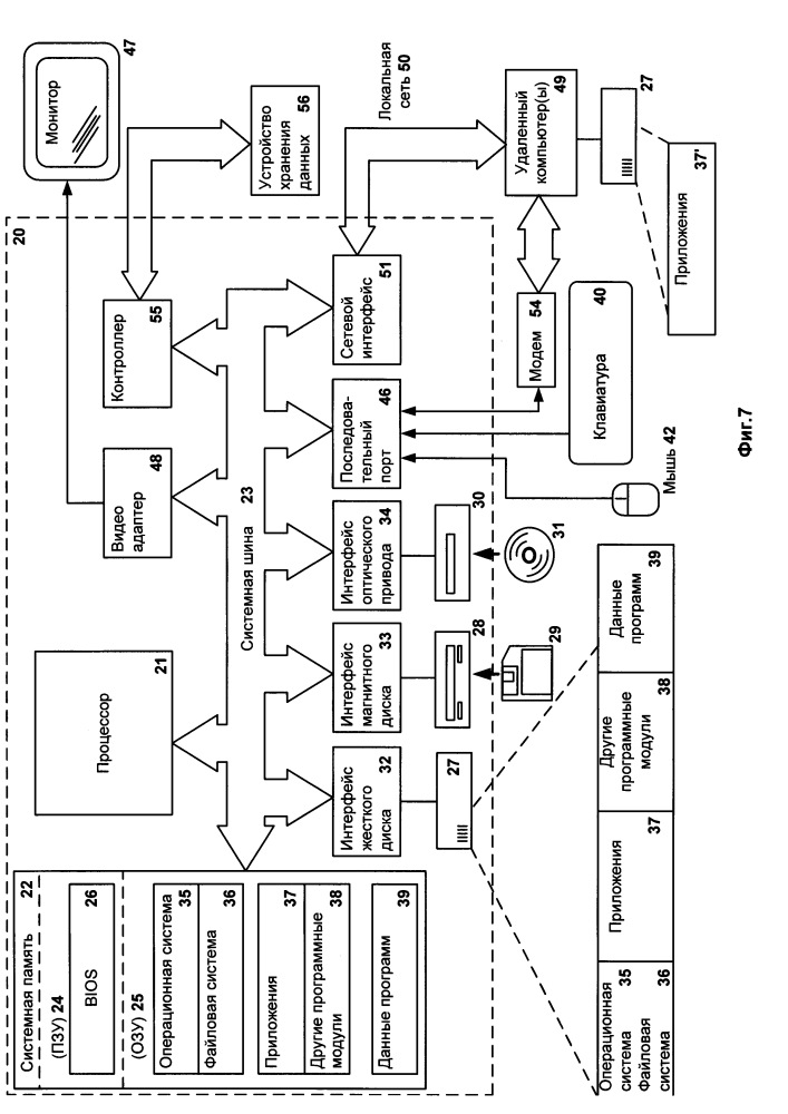 Способ ограничения доступа образа машинного кода к ресурсам операционной системы (патент 2625052)