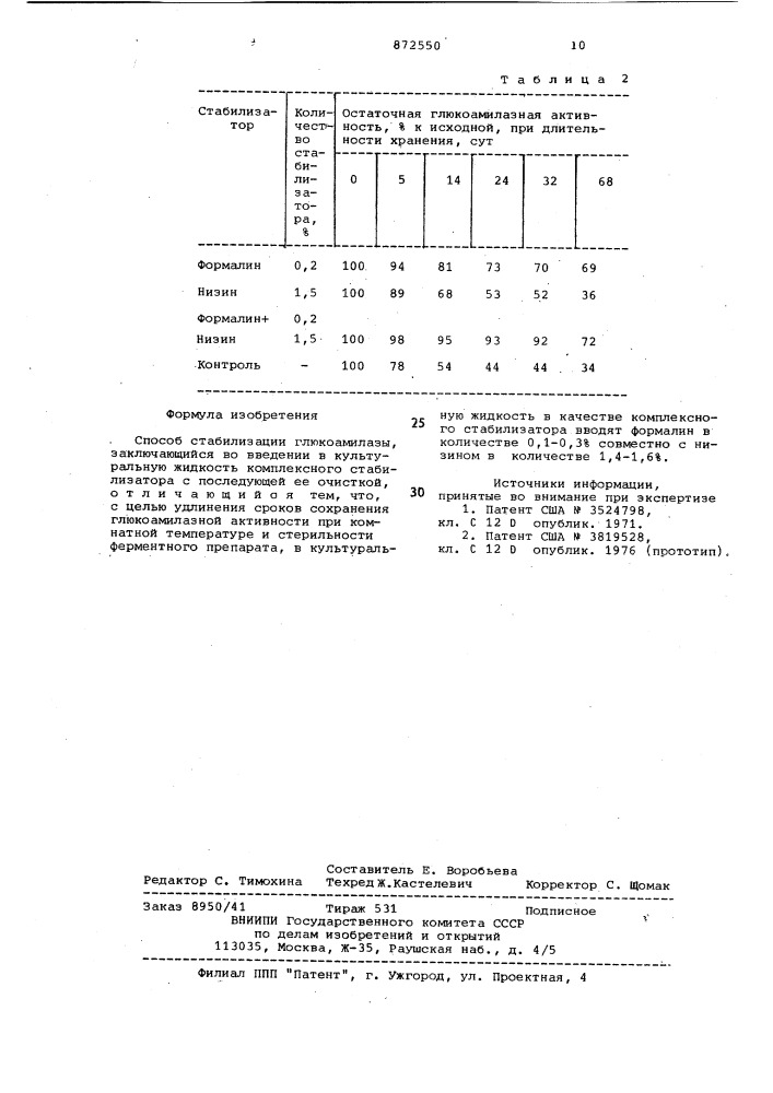 Способ стабилизации глюкоамилазы (патент 872550)