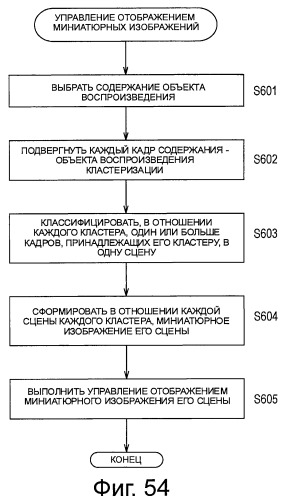 Устройство и способ управления отображением (патент 2494566)