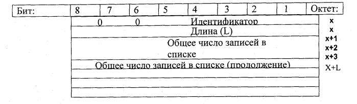 Способ эксплуатации беспроводного мобильного радиоустройства и подключенного к нему беспроводного стационарного радиоустройства (патент 2444149)