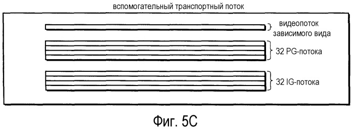 Носитель записи информации и устройство воспроизведения для воспроизведения 3d изображений (патент 2520325)