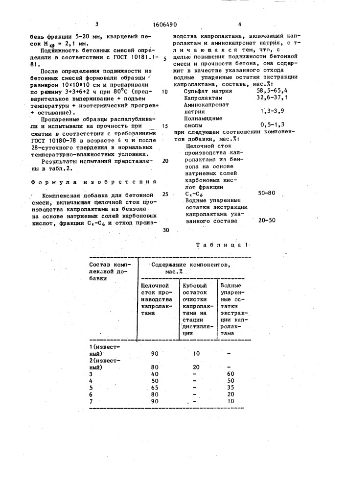 Комплексная добавка для бетонной смеси (патент 1606490)