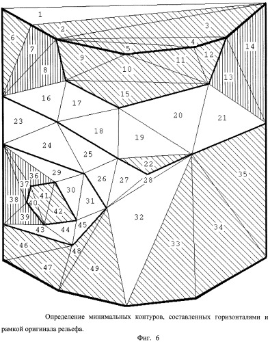 Способ расстановки бергштрихов на оригинале рельефа, компьютерный способ распознавания на оригинале рельефа частей горизонталей, проходящих через области с малыми уклонами, и компьютерный способ распознавания минимальных контуров, составленных горизонталями и рамкой оригинала рельефа (патент 2364940)