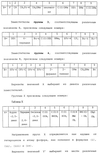 Новые гетероароматические ингибиторы фруктозо-1,6-бисфосфатазы, содержащие их фармацевтические композиции и способ ингибирования фруктозо-1,6-бисфосфатазы (патент 2327700)