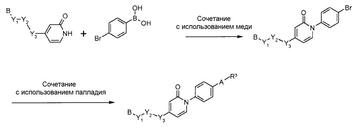 Новые замещенные диазаспиропиридиноновые производные для применения в лечении мсн-1-опосредованных заболеваний (патент 2461558)