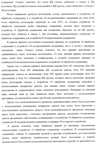 Устройство воспроизведения содержания, способы и программы управления воспроизведением содержания (патент 2310908)