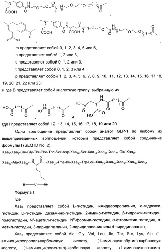 Ацилированные glp-1 соединения (патент 2434019)