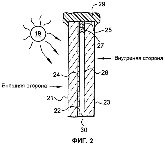 Низкоэмиссионные покрытые изделия (патент 2469003)