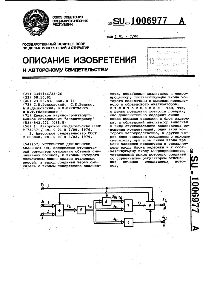 Устройство для поверки анализаторов (патент 1006977)