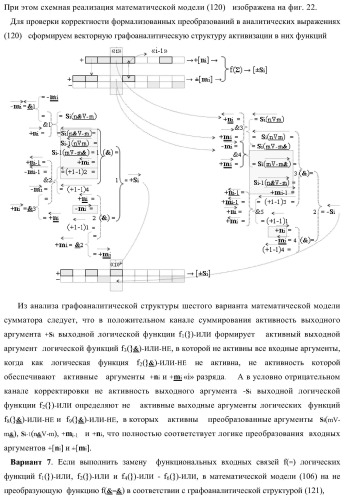 Функциональная структура параллельного позиционно-знакового сумматора аргументов слагаемых двух форматов двоичной системы счисления f(2n) и позиционно-знаковой системы счисления f(+/-) (варианты) (патент 2390050)