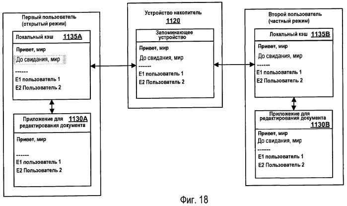 Режимы совместного редактирования документов (патент 2465642)