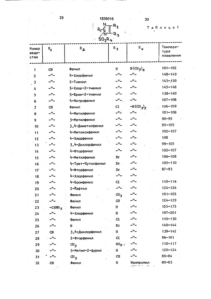Фунгицидная композиция (патент 1836016)