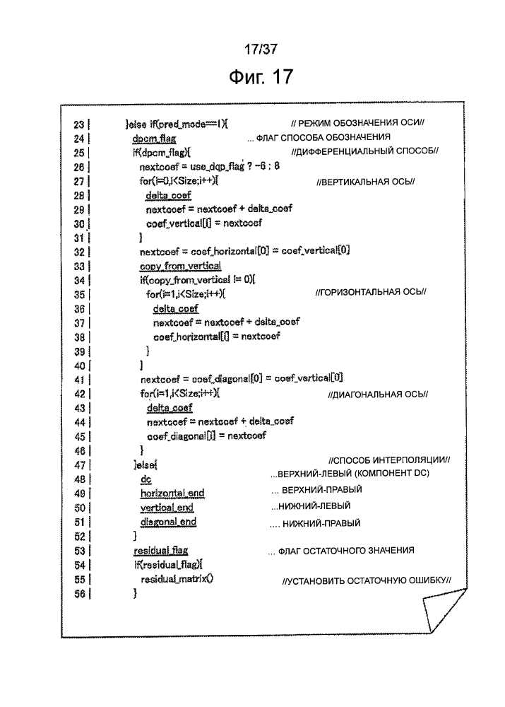 Устройство и способ обработки изображений (патент 2609094)