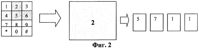 Способ и система ввода информации (патент 2338238)