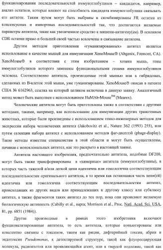 Композиции и способы регуляции клеточной активности nk (патент 2404993)