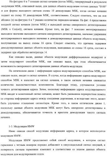 Дисковый носитель записи, способ производства дисков, устройство привода диска (патент 2316832)