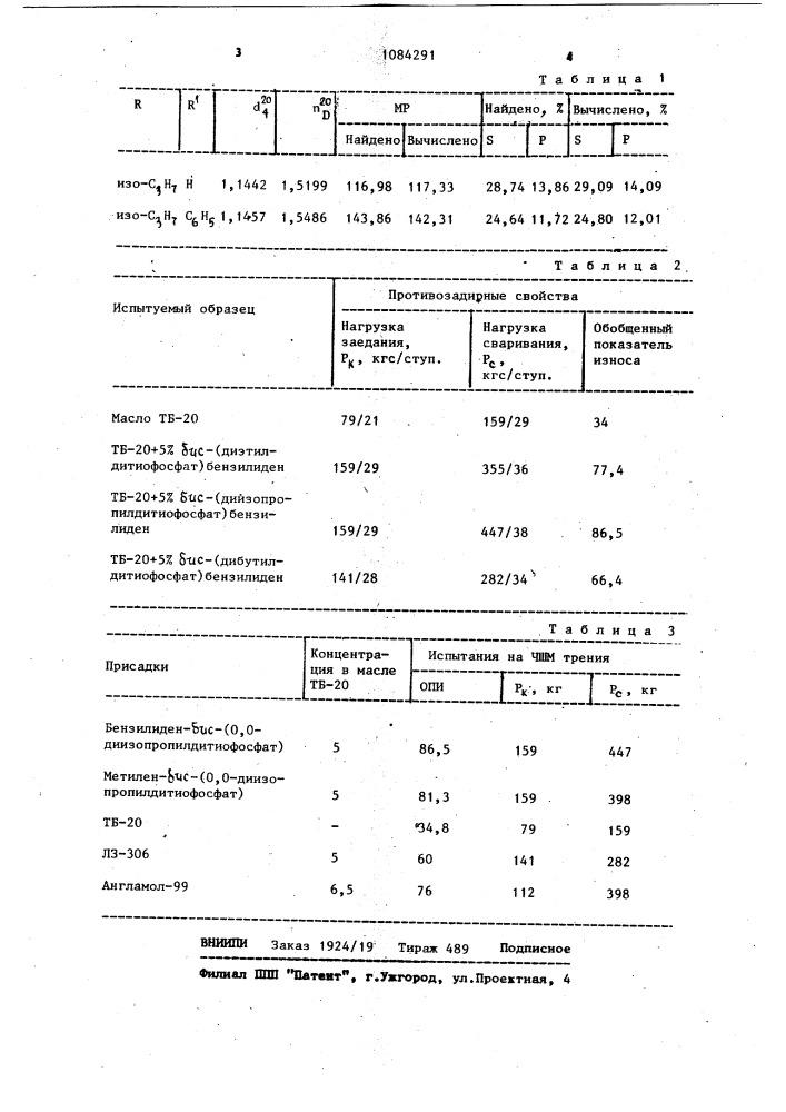 Противозадирная присадка к смазочным маслам (патент 1084291)
