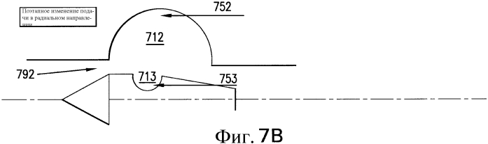 Камера сгорания и узел, содержащий такую камеру сгорания (варианты). (патент 2572733)