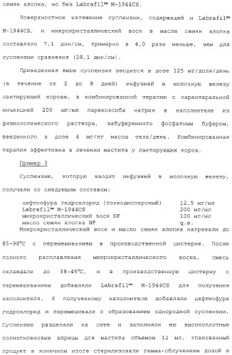 Диспергируемая фармацевтическая композиция для лечения мастита и поражений уха (патент 2329064)