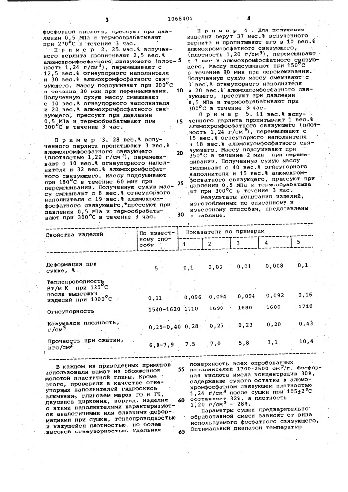 Способ изготовления огнеупорных теплоизоляционных изделий (патент 1068404)