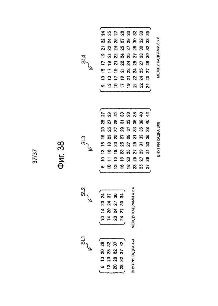 Устройство и способ обработки изображений (патент 2609094)