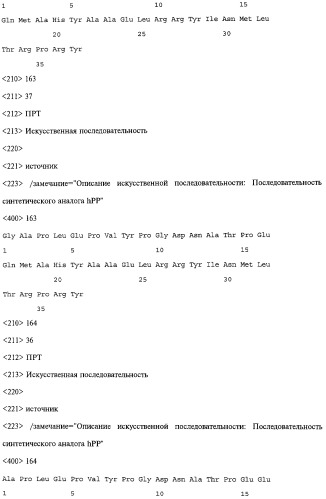 Аналог панкреатического полипептида человека (варианты), фармацевтическая композиция на его основе, способ лечения ожирения или диабета, способ снижения аппетита, уменьшения поглощения пищи или снижения потребления калорий и способ косметического снижения массы посредством указанного аналога (патент 2506273)