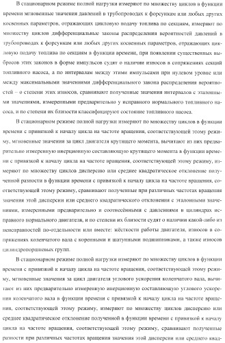 Способ определения технического состояния двигателей внутреннего сгорания и экспертная система для его осуществления (патент 2428672)