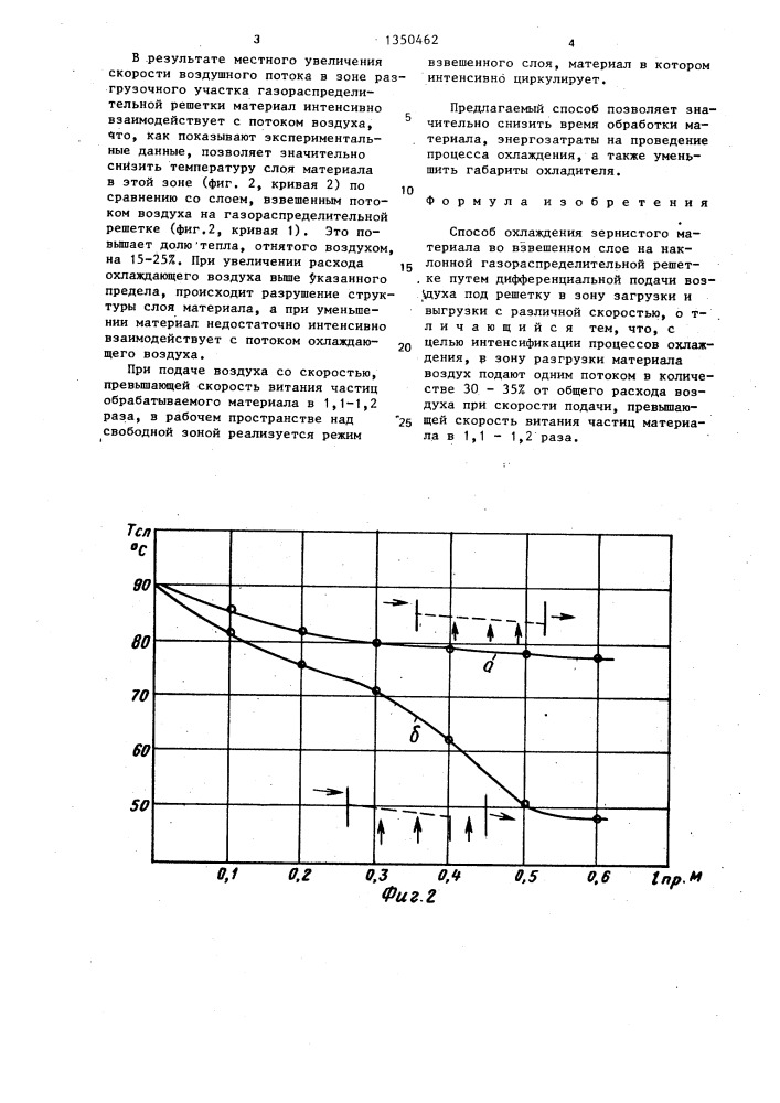 Способ охлаждения зернистого материала (патент 1350462)