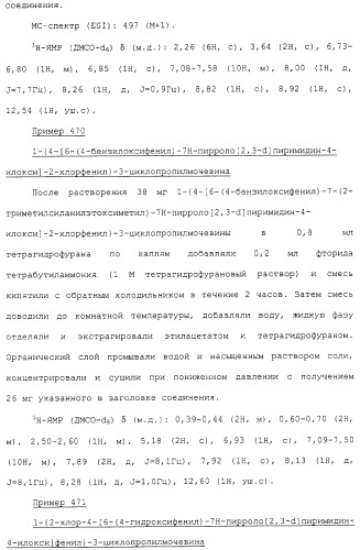 Азотсодержащие ароматические производные, их применение, лекарственное средство на их основе и способ лечения (патент 2264389)