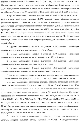 Моновалентные композиции для связывания cd40l и способы их применения (патент 2364420)