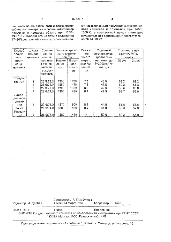 Способ получения портландцемента (патент 1685887)