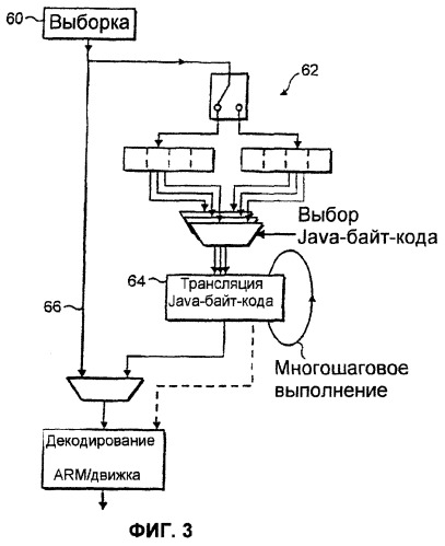 Перезапускаемые транслированные команды (патент 2263949)