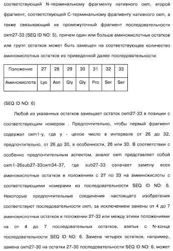 Соединения оксинтомодулина (варианты), фармацевтическая композиция на их основе, способы лечения и профилактики ожирения и сопутствующих заболеваний (варианты) и лекарственное средство (варианты) (патент 2485135)
