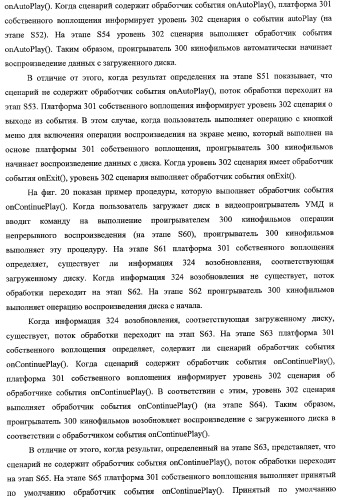 Устройство воспроизведения и способ воспроизведения (патент 2358335)