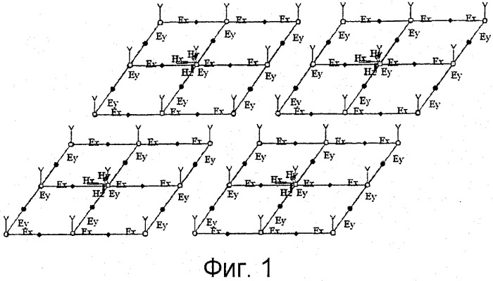 Способ сбора данных посредством трехмерного регулярного электромагнитного массива малых ячеек интегрирования (патент 2500002)
