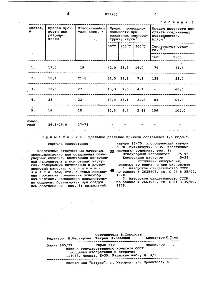Эластичный огнеупорный материал (патент 812783)