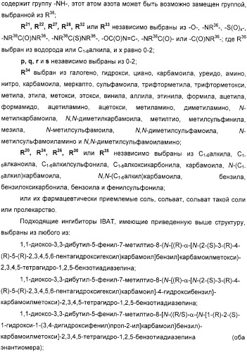 Производные дифенилазетидинона, способы их получения, содержащие их фармацевтические композиции и комбинация и их применение для ингибирования всасывания холестерина (патент 2333199)