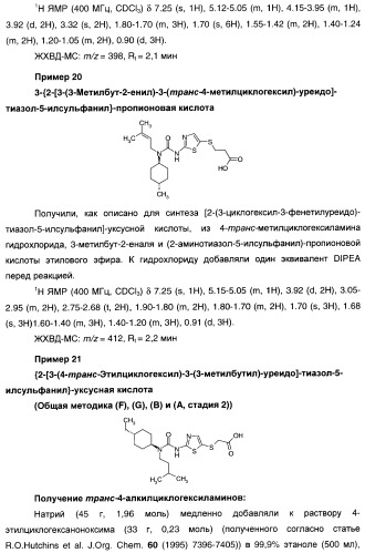 Мочевинные активаторы глюкокиназы (патент 2443691)