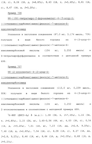 Азотсодержащие ароматические производные, их применение, лекарственное средство на их основе и способ лечения (патент 2264389)