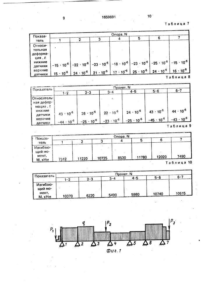 Способ оптимизации положения оси вращения печи (патент 1659691)