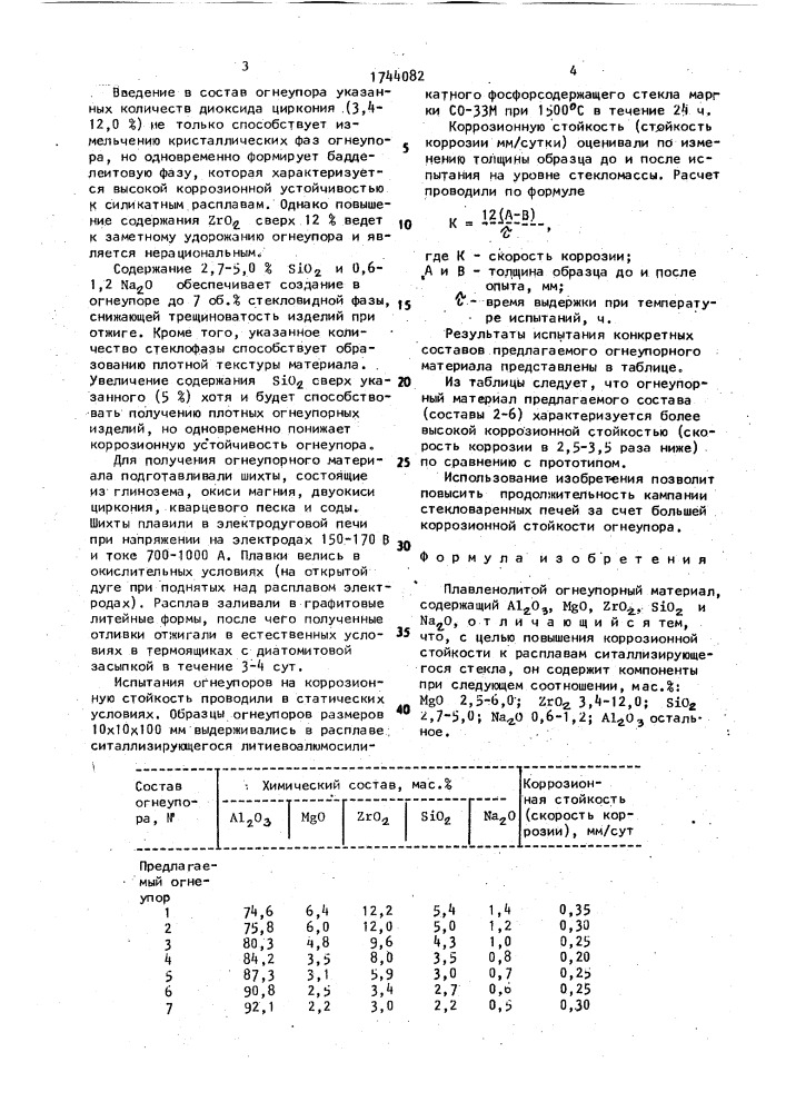 Плавленолитой огнеупорный материал (патент 1744082)