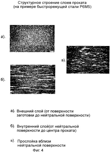 Способ винтовой прокатки (патент 2293619)