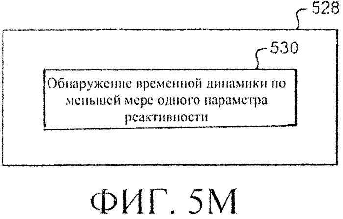 Система и способы регулирования реактивности в реакторе ядерного деления (патент 2555363)