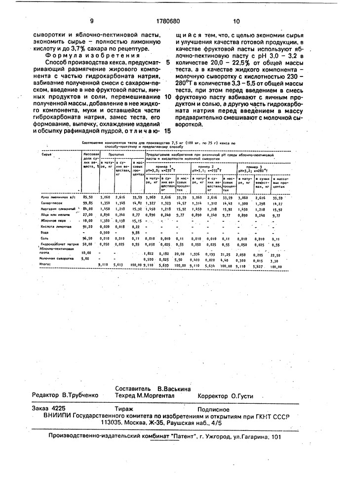 Способ производства кекса (патент 1780680)