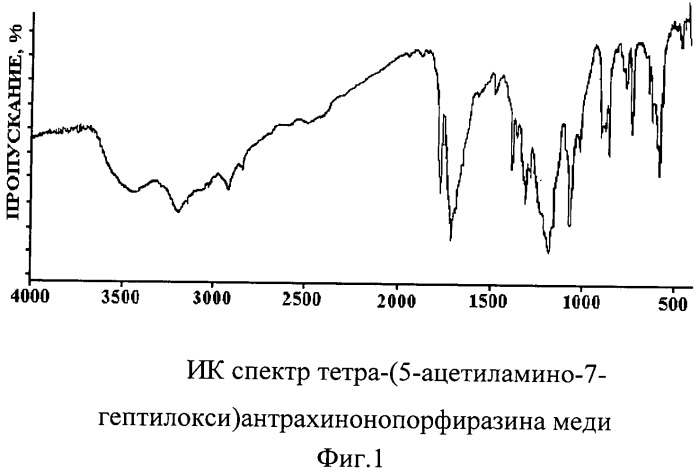 Тетра-(5-ацетиламино-7-гептилокси)антрахинонопорфиразины меди и кобальта (патент 2404986)