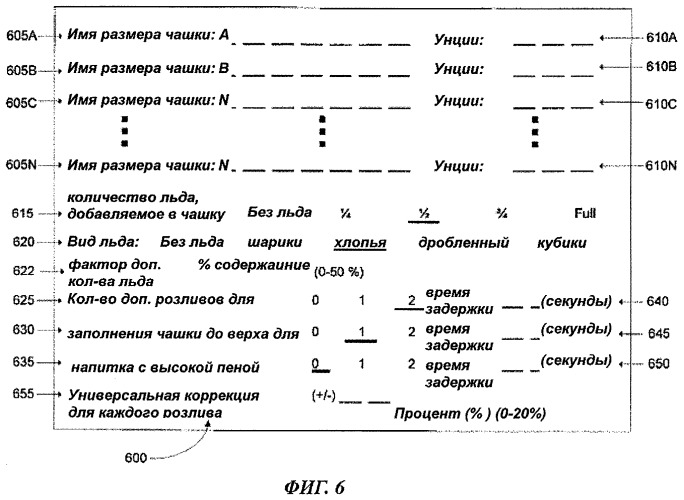 Система и способ программирования вариантов дозирования в разливочном устройстве для приготовления продуктов (патент 2496711)