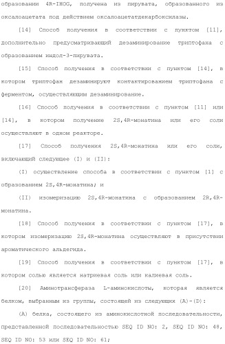 Способ получения монатина (патент 2505606)
