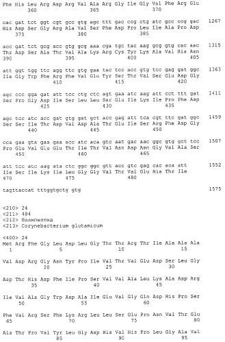Гены corynebacterium glutamicum, кодирующие белки резистентности и толерантности к стрессам (патент 2303635)