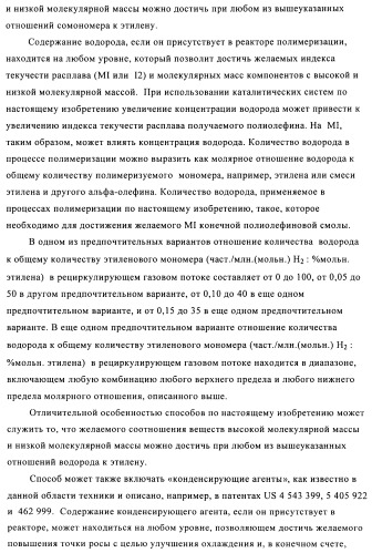 Катализаторы полимеризации, способы их получения и применения и полиолефиновые продукты, полученные с их помощью (патент 2509088)